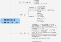 鄭州網(wǎng)站建設-目標關(guān)鍵詞的攻克之道