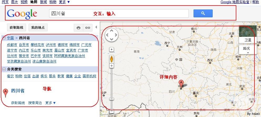 從構建頁(yè)面到組織架構 三聯(lián)